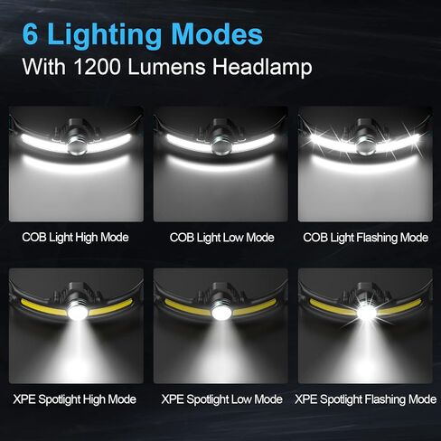 Headlamp Rechargeable, Headlamp Flashlight with Motion Sensor, 1000 Lumen 230° Wide Beam LED Headlamp, 6 Modes Black Y010-2PACK Y010-2 Y010-2 in Saudi Arabia