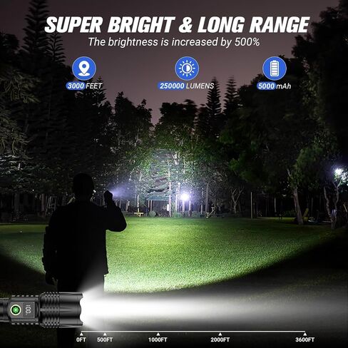 Rechargeable Led Flashlight 250000 Lumen, Super Bright Tactical Flashlight High Lumens 5 Light Modes, IPX7 Waterproof, Zoomable, Powerful Handheld Flashlight for Outdoor Emergency Camping, Hiking in Saudi Arabia