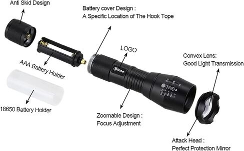 LUXJUMPER Green LED Flashlight One Mode Long Range Light LED Flashlights Super Bright Tactical Flashlight with Zoomable Waterproof Handheld Light for Hunting Coyote Varmint Predator Rifle in Saudi Arabia