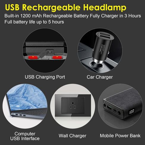 Headlamp Rechargeable, Super Bright 1000 Lumen LED with White Red Light, 230° Wide Beam Illumination Waterproof Headlamp, 5 Modes Headlamps for Camping, Hiking, Hard Hat Runner in Saudi Arabia