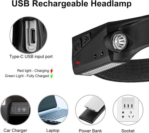 Tutuko LED Headlamp Rechargeable, Headlamp Flashlight, 230° Wide Beam Headlight with Motion Sensor, 2 COB 5 Modes Lightweight Waterproof Head Lamp with Clips for Working, Running, Camping Hiking in Saudi Arabia