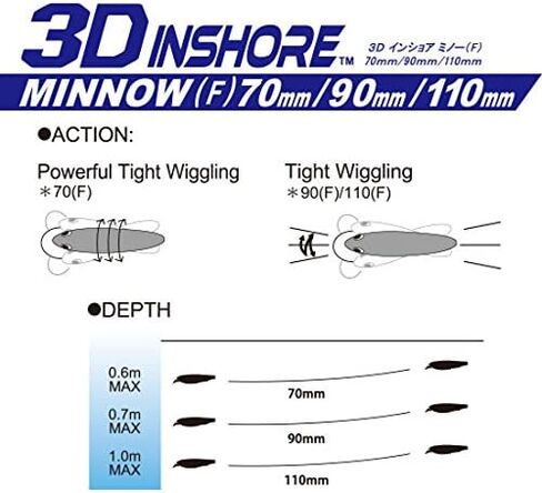 Yo-Zuri Yo Zuri 3 D Inshore Minnow ' F Mm Floating Lure in Saudi Arabia