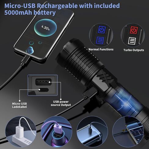 Rechargeable Flashlights High Lumens, 200000 Lumens Flashlights with Clip, Dual Switch IP67 Waterproof Super Bright LED Tactical Flashlight, USB Recharging LED Flashlights for Camping Home in Saudi Arabia