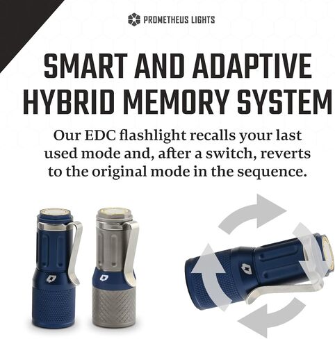 Foursevens Mini MKIII LED Pocket Flashlight with Clip, Magnetic Base, Rechargeable Flashlight, CRI 4000K @ 90+, 800-1.5 Lumen Range, EDC Flashlight, Midnight Blue (Type III Anodized 6061 Aluminum) in Saudi Arabia