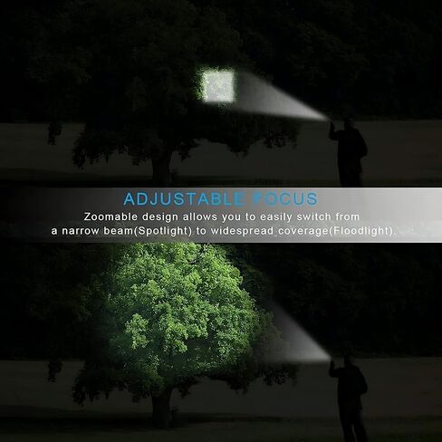 Ultra-Bright 10000 Lumen Rechargeable LED Flashlight - Zoomable, Water-Resistant, and Adjustable Brightness - Versatile Emergency Torch with 4 Modes for Outdoor Activities - Ideal for Camping, Hiking in Saudi Arabia