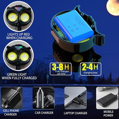 Rechargeable led headlamp,2 Pack LED Head Lamps Super Bright for Running headlamps Night Buddy Headlight with red and White Flashing Lights，Magnetic Attractor ，Hook for a Great Gift! in Saudi Arabia