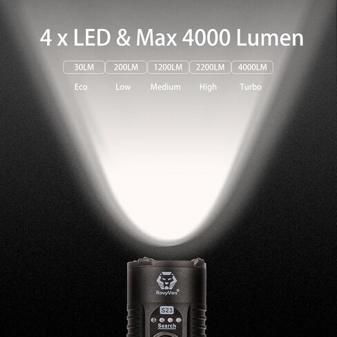 RovyVon S21 High Lumen EDC Flashlight, 3000 Lumens and 400 Meters Long Throw Searchlight with Easy Use Mechanical Ratary Switch, Magnetic Base, IP68 Waterproof in Kuwait