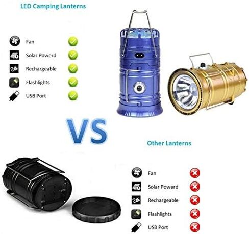 Camping Lantern with a Mini Fan,Portable Bright Solar Rechargeable Outdoor Flashlights Tent Light with USB Power Bank for Hiking,Hunting,Camping (Blue) in Saudi Arabia