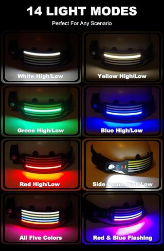 BossLamp المصباح الأمامي LED الأصلي بخمسة ألوان قابل لإعادة الشحن للتخييم، وإصلاح السيارات، وأضواء COB أكثر سطوعًا، 14 وضع إضاءة يجب اقتناؤها في الهواء الطلق، صغير، غير محدد in Kuwait