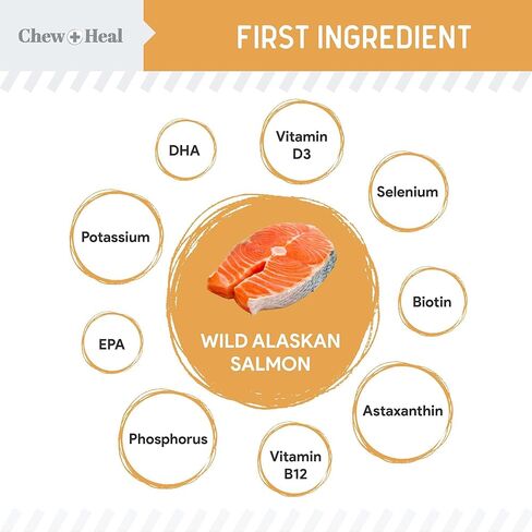 Chew + Heal Labs Omega Salmon Jerky Dog Treats - 5 oz of Soft Salmon Jerky for Skin and Coat - Made with Wild Alaskan Salmon, Flaxseed, Oat Flour, and More - Made in The USA in Saudi Arabia