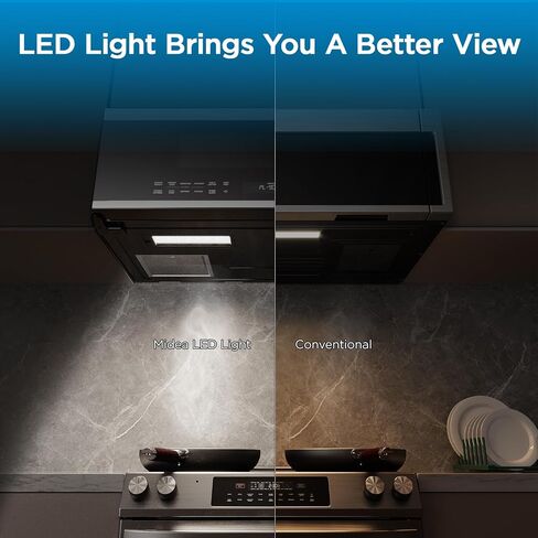 Midea MMO12S3ASTZ Over the Range Ovens, 1.2 cu.ft Slim, Stainless Steel Microwaves, 1000W Heating Power with 400CMF Vent Fan in Saudi Arabia