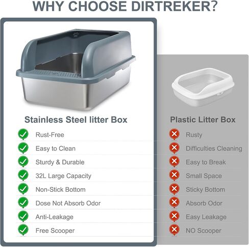 Enclosed Stainless Steel Cat Litter Box, Upgraded XXL Extra Large Litter Box for Big Cats, Metal Litter Box High Sided, Easy Cleaning, Include Litter Scoop (with cat mat) in Saudi Arabia