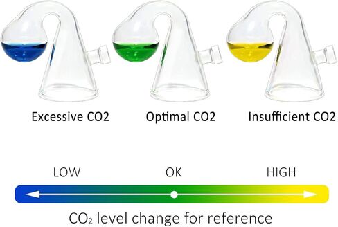 CO2 Diffuser, 3 Spiro Glass CO2 Diffuser, Glass Reactor for Aquarium Plants, Suitable for Tanks 15-50 Gal/60Liter - 200Liter (CO2 Diffuser-Spiral) in Saudi Arabia