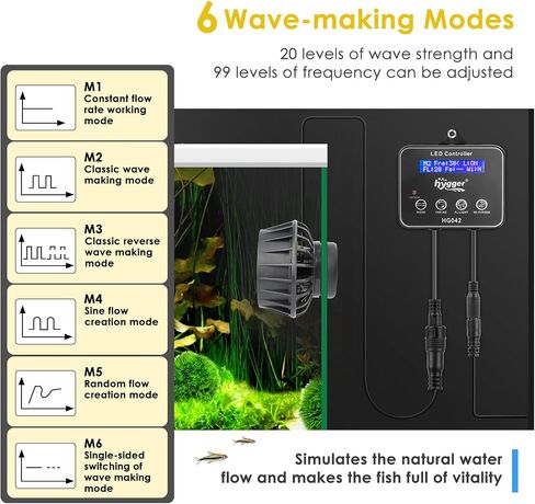 hygger 2114 GPH Aquarium Inverter Wavemaker Pump with LED Controller, DC 24V 10W Ultra-quiet Submersible Power Head with Magnetic Base, Circulation Pump for 30-75 Gal Freshwater Saltwater Tank in Saudi Arabia