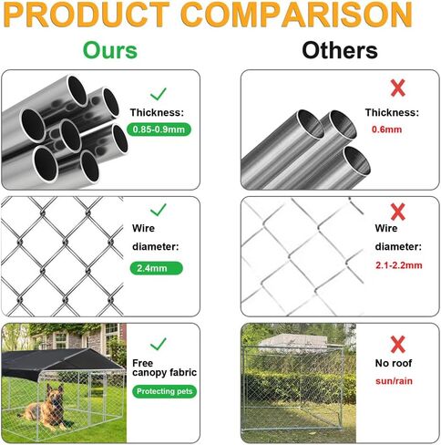 Outdoor Dog Kennel 10x10x6FT, Outdoor Dog Fence for Backyard, Heavy Duty Outdoor Fence Dog Run with Waterproof UV-Resistant Cover in Saudi Arabia