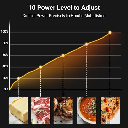فرن ميكروويف AAOBOSI الحراري، 24 بوصة، 1.6 قدم مكعب. مجموعة أفران ميكروويف كهربائية مدمجة على الحائط مع جهاز استشعار للطهي، 10 أوضاع للطهي بقدرة 1000 وات، باب منسدل من الفولاذ المقاوم للصدأ in Kuwait
