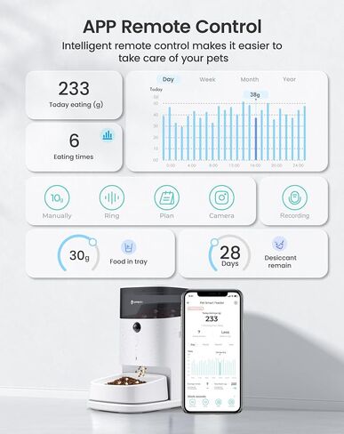 PF2 2.4G Healthy Automatic Cat feeder, 3.5L Automatic Dog Feeder with Video and Voice Call, APP data monitoring, Ceramic Bowl, Customized Timed Feeding,Freshness Preservation,Easy Removal for Cleaning in Saudi Arabia