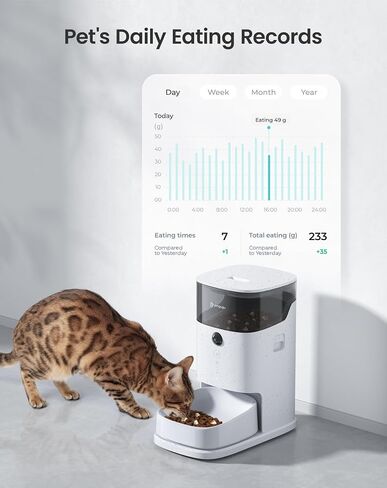 PF2 2.4G Healthy Automatic Cat feeder, 3.5L Automatic Dog Feeder with Video and Voice Call, APP data monitoring, Ceramic Bowl, Customized Timed Feeding,Freshness Preservation,Easy Removal for Cleaning in Saudi Arabia