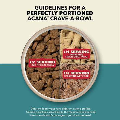 ACANA Premium Pate™ Wet Dog Food, Poultry Recipe, 12.8oz Can (Case of 12) in Saudi Arabia
