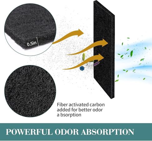 مجموعة من 12 مرشحات كربون من GIB متوافقة مع Litter-Robot 4، مرشحات بديلة لجميع نماذج Litter-Robot لامتصاص الروائح والتحكم في الرطوبة من الحيوانات الأليفة والحفاظ على المنزل منتعشًا in Kuwait