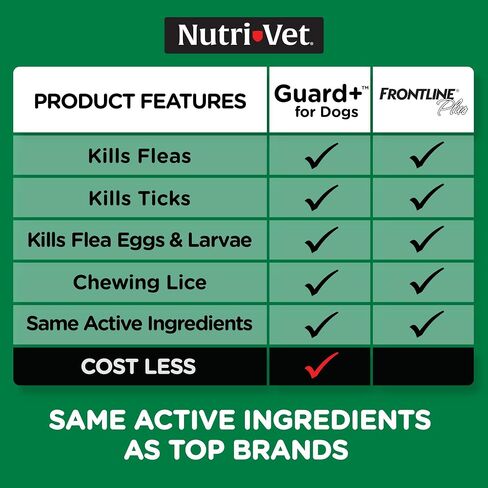 Nutri-Vet Guard+ للكلاب - علاج للوقاية من البراغيث والقراد للكلاب الكبيرة جدًا بوزن 89-132 رطلاً. - موضعي مقاوم للماء - حماية لمدة 90 يومًا - 3 جرعات شهرية in Kuwait
