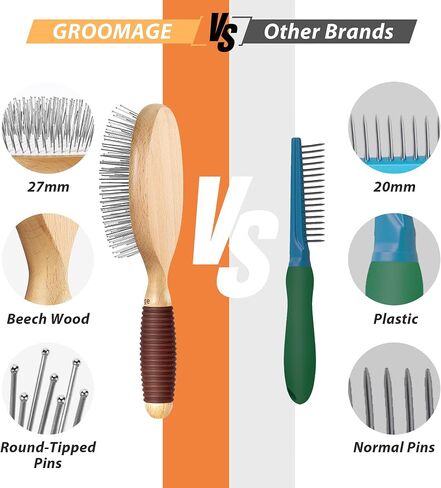 Dog Brush, Pin Brush for Dogs, 27mm Extra Long Pin Brush, Dog Grooming Brush for Shedding, Dog Brush for Long Haired Dogs - Ash Wood Material, Non-Slip Rubber Handle, Round-Tipped Pins in Saudi Arabia