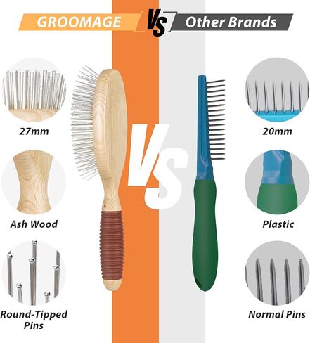 Dog Brush, Pin Brush for Dogs, 27mm Extra Long Pin Brush, Dog Grooming Brush for Shedding, Dog Brush for Long Haired Dogs - Ash Wood Material, Non-Slip Rubber Handle, Round-Tipped Pins in Saudi Arabia