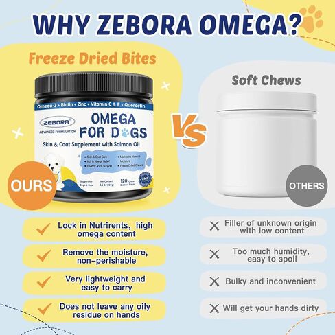 Omega 3 for Dogs with Salmon Oil, 120 Chewable Fish Oil for Dogs Skin and Coat - Dog Allergy Relief, Hot Spot Treatment, Anti Shedding, Hip & Joint Support with EPA & DHA, Biotin, Vitamin E in Saudi Arabia
