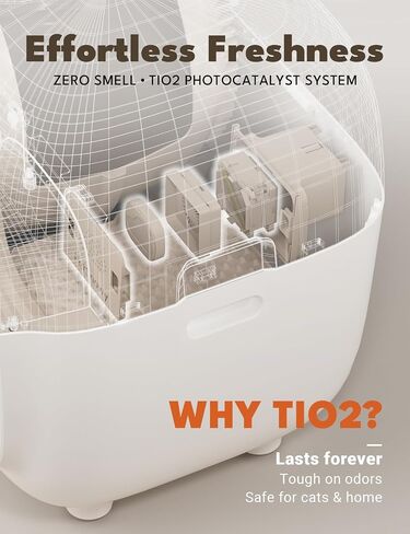 (2024 Premium Version with Mini Mesh) Snow+ Self Cleaning Automatic Litter Box with Zero Odor TiO2 System Automatic Cat Litter Box Self Cleaning for 3.3-20 lbs in Saudi Arabia