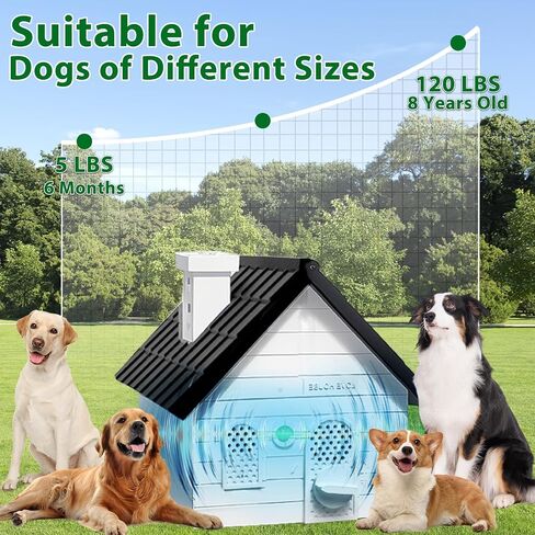 KMOOL Anti Barking Devices, Dog Barking Control Devices,No Bark Bird Box for Dogs, Barking Dog Deterrent, Anti Barking Device for Dogs Indooor Outside in Saudi Arabia