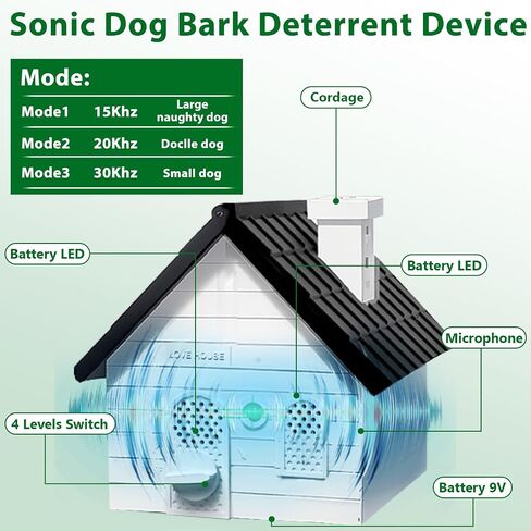 KMOOL Anti Barking Devices, Dog Barking Control Devices,No Bark Bird Box for Dogs, Barking Dog Deterrent, Anti Barking Device for Dogs Indooor Outside in Saudi Arabia