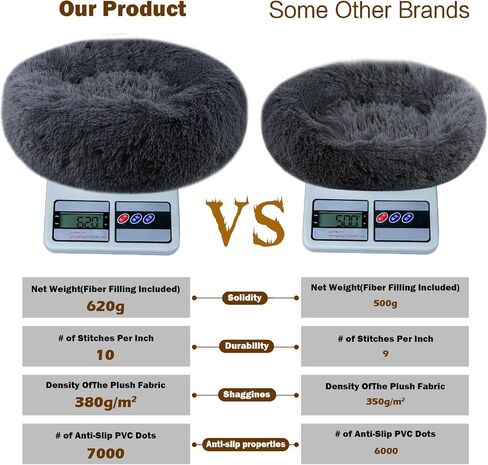 Calming Cat Bed,Indoor Washable Donut Dog Bed with Fluffy Faux Fur Plush, Round Anti Anxiety Pets Bed, Warming Cuddler Cushion Bed for Small Medium Dogs and Cats (20 * 20 inch, Dark Gray) in Saudi Arabia
