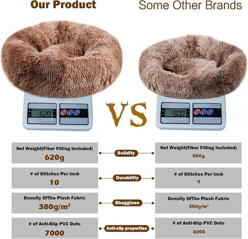 Calming Cat Bed,Indoor Washable Donut Dog Bed with Fluffy Faux Fur Plush, Round Anti Anxiety Pets Bed, Warming Cuddler Cushion Bed for Small Medium Dogs and Cats (20 * 20 inch, Dark Gray) in Saudi Arabia