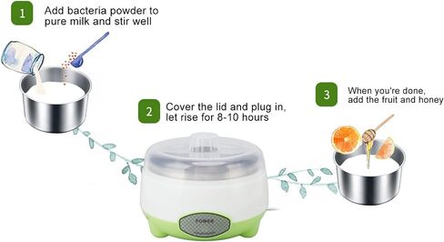 DIY Yogurt Maker Machine, Energy Saving Stainless Steel Container 15W Yogurt Maker Machine for Kitchen (US Plug 110V 1700W) in Saudi Arabia