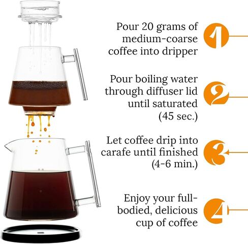 مجموعة Pure Over Brew مقاس XL - طقم ماكينة صنع القهوة الزجاجية - مجموعة مكونة من 6 قطع مع إبريق - صب فوق قطارة القهوة مع فلتر زجاجي مدمج قابل لإعادة الاستخدام بدون ورق - مصنوع من زجاج البورسليكات in Saudi Arabia