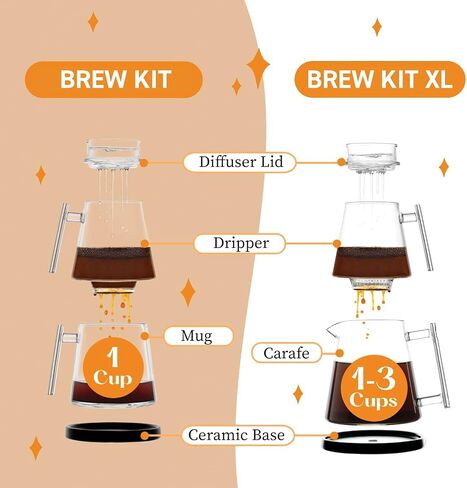مجموعة Pure Over Brew مقاس XL - طقم ماكينة صنع القهوة الزجاجية - مجموعة مكونة من 6 قطع مع إبريق - صب فوق قطارة القهوة مع فلتر زجاجي مدمج قابل لإعادة الاستخدام بدون ورق - مصنوع من زجاج البورسليكات in Saudi Arabia