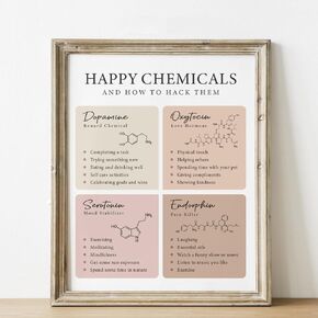 Happy Chemicals Wall Art, Positive Mental Health Wall Art, Therapy Office Decor, School Counselor Decor, Mindful Room Decor, DBT Poster, Kids Educational Prints, Motivational Gifts, 8x10 Inch Unframed