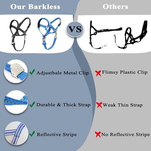 مقود أنف الكلاب غير قابل للسحب، رسن الرأس للكلاب المتوسطة والكبيرة (أزرق، M) in Kuwait