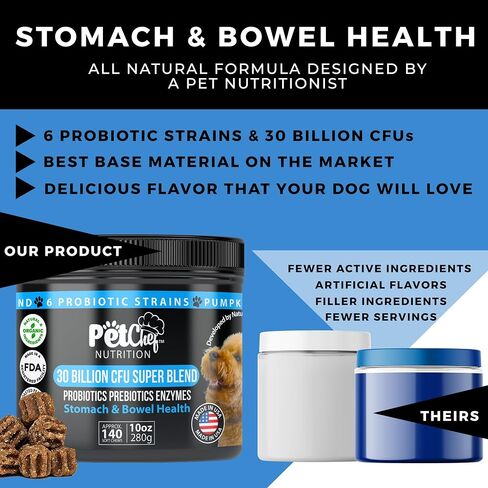Pet Chef Probiotic Chews for Dogs-Digestive Health Support, Stops Yeast Infections, Relief for Itchy Dog Skin & Ears, Probiotics & Enzymes for Dog Gut Health - Natural Vitamins & Dog Supplements in Saudi Arabia