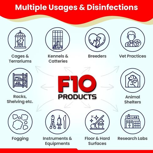 F10 SCXD Concentrated Veterinary Disinfectant & Cleaner With Soap For Kennels, Litter Box, Cage, Terrariums, Habitats, Vet Practices - 200 ml (6.8oz) in Saudi Arabia