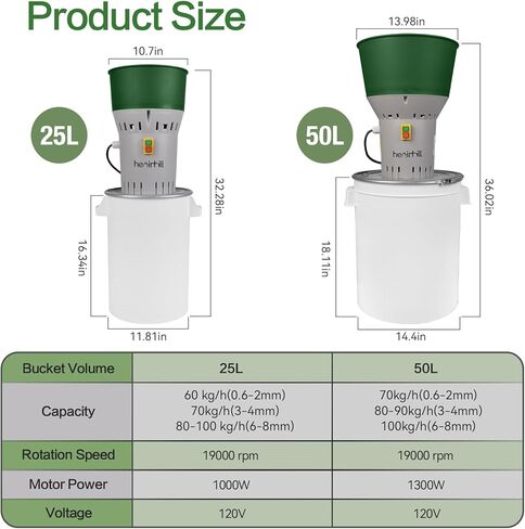 Electric Grain Mill Grinder, Flour Mill Grain Grinders, Widely Used Grinder Electric at Home Farm for Corn Wheat Feed (13.2 Gal, 50L, Large) in Saudi Arabia