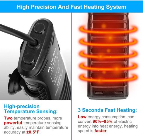 DaToo 500W Aquarium Heater PTC Fast Heating Fish Tank Heater 500 Watt غاطس مع وحدة تحكم في درجة الحرارة الرقمية LED لمدة 60 إلى 120 جالون، ضمان لمدة سنة واحدة in Kuwait