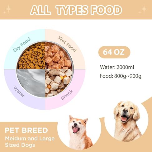 Stainless Steel Dog Bowls Large Breed, Large Dog Water Bowl with Non-Slip Rubber, Dog Food Bowl for Large Dogs, Double Wall Metal Dog Bowls Medium Sized Dog, Durable Dog Dish, Dishwasher Safe 64oz in Saudi Arabia