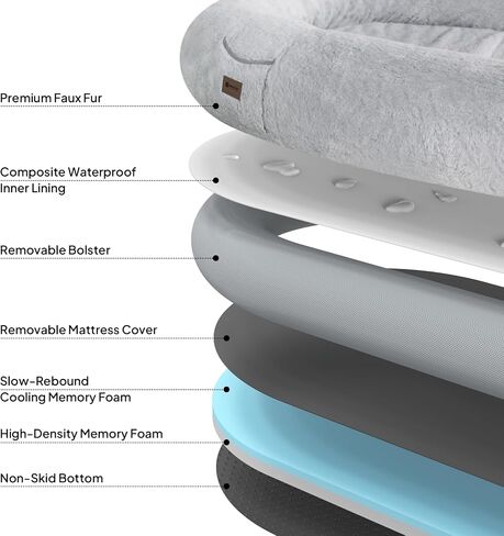 Human Dog Bed for People Large - Bean Bag Adult Size Giant Extra Sized for Kid Waterproof and Washable Anti-Slip Grey 74"" x50 x12 (Grey White) in Saudi Arabia
