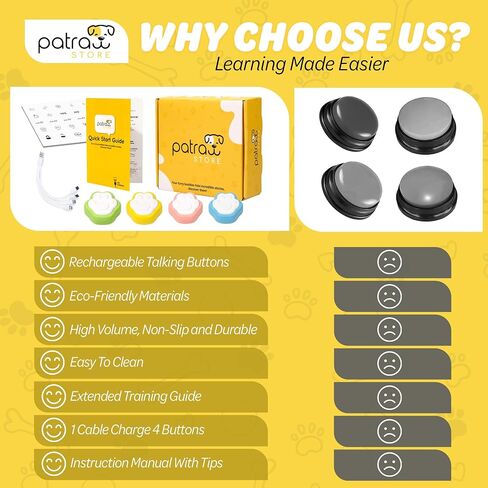 Patraw Rechargeable Dog Buttons Talk – Dog Buttons for Communication – 4-Pcs Recordable Button Set – Voice Recording Button Set – Cat and Dog Speaking Buttons for Training in Saudi Arabia
