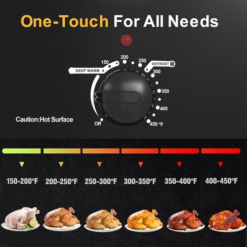 26QT Roaster Oven,3 in 1 Electric Roaster Oven with Thawing Heating Warm Function,Turkey Roaster Oven Buffet with Visual Self-Basting Lid,Removable Pan Rack,Cool-Touch Handles,Stainless Steel Silver in Saudi Arabia