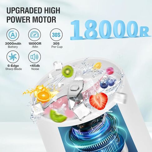 Spardar Portable Blender for Shakes and Smoothies, 3000mAh Personal Blender with 6 Blades, USB Rechargeable Blender Bottles Electric, Mini Blender Cup Portable Juicer for Home Sports Outdoors in Saudi Arabia
