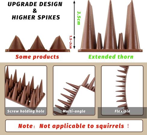 21.6 FT Bird Spikes for Outdoor, Plastic Bird Spike for Small Birds Pigeon Raccoon Cats Bird Defender for Fences and Roof - 22 Pack in Kuwait