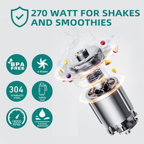 Portable blender,Big Power Personal Size Blender for Shakes and Smoothies with 6 Blades,20OZ Juicer Cup USB Rechargeable Blender for Kitchen，Outdoor（Black）… in Saudi Arabia