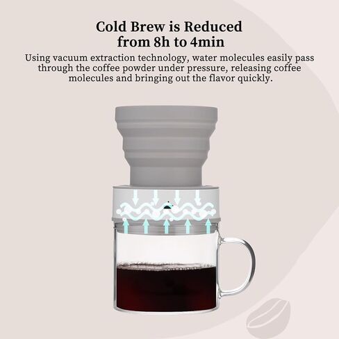 Minidiva Cold Brew Coffee Maker, Vacuum Extraction Coffee Machine, Fully Automatic 4-minutes Brewing Pneumatic Extraction, Reusable, Portable, Battery Powered, 350ML for Home Office Camping (Gray) in Saudi Arabia